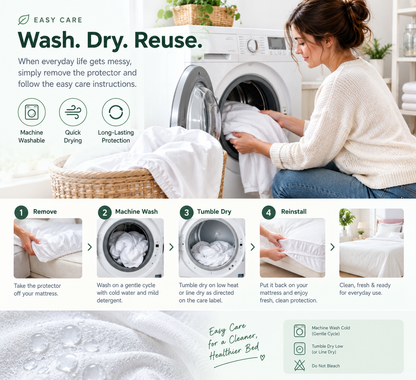Waterproof Mattress Protector – Soft, Quiet & Washable Bed Cover