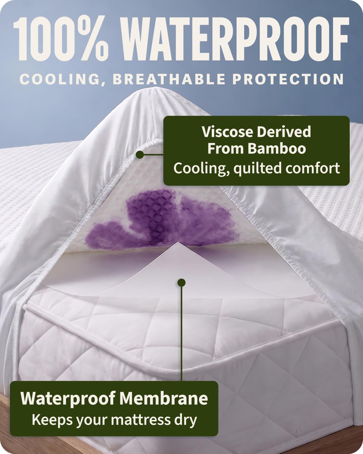 Waterproof Mattress Protector – Soft, Quiet & Washable Bed Cover